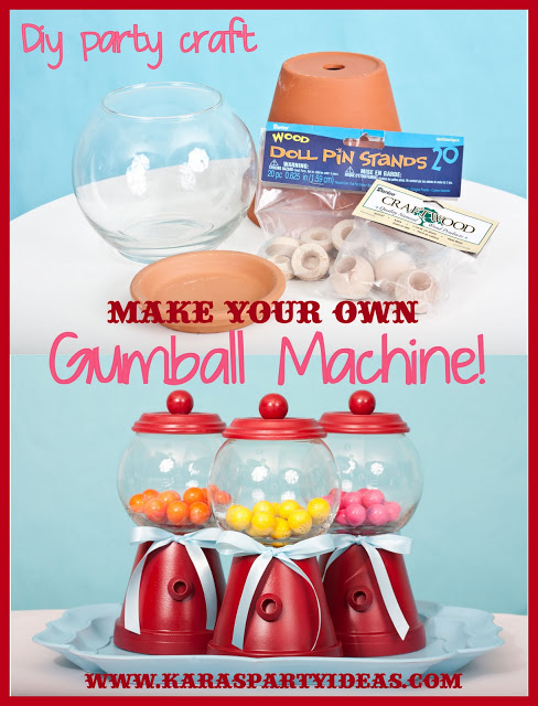 Make your own Gum Ball Machine